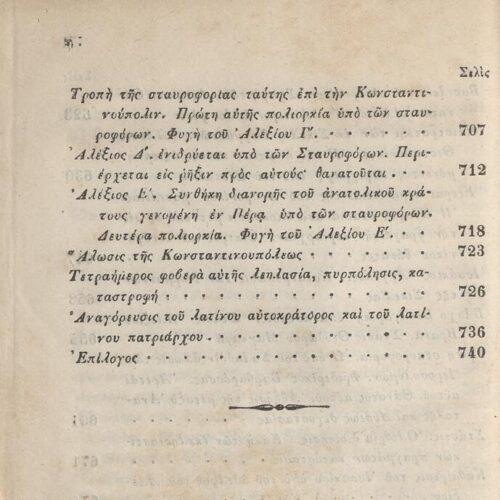 20 x 13,5 εκ. 6 σ. χ.α. + η’ σ. + 751 σ. + 3 σ. χ.α., όπου στο φ. 2 ψευδότιτλος στο recto,